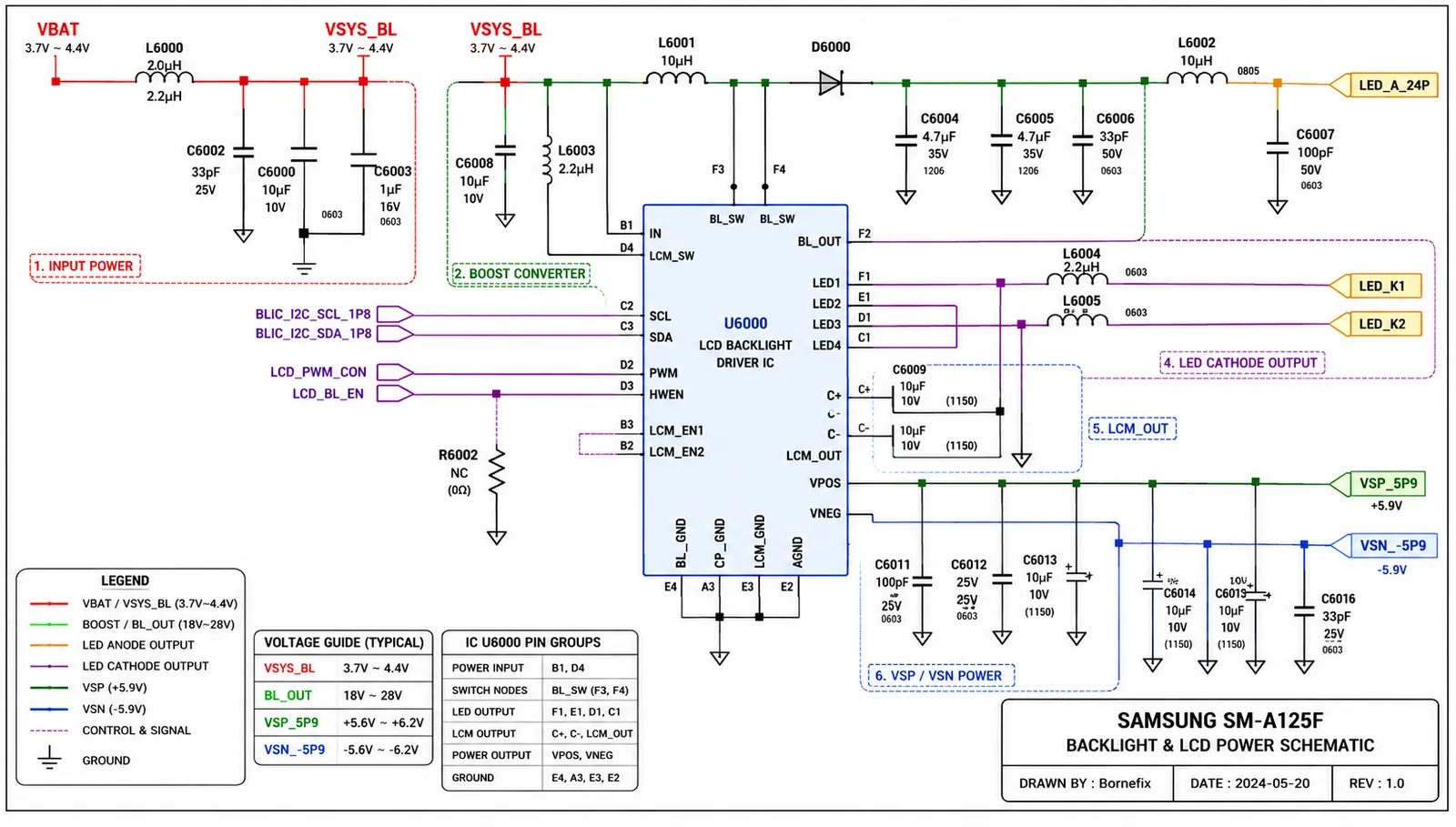 شماتیک مدار بک‌لایت سامسونگ SM-A125F